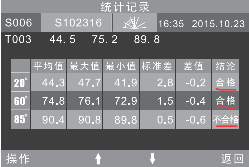 用一張圖來說明容差設置的重要性